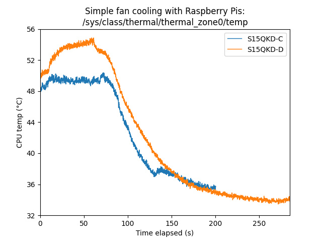 20211207_164000_fancooling.png